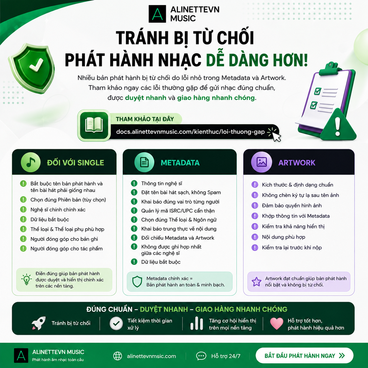 Lưu ý các lỗi thường gặp khi phát hành – Tránh bị từ chối bản phát hành