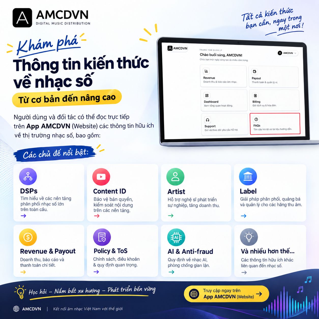 📚 KHO KIẾN THỨC NHẠC SỐ AMCDVN – GIỜ ĐÃ CÓ NGAY TRÊN APP! 📚